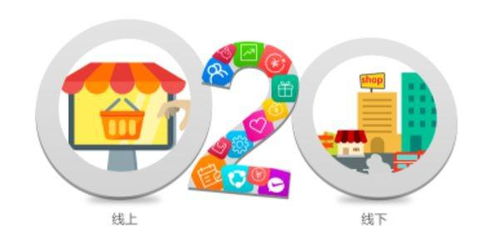 線上專屬 為何商品注明“僅限線上銷售”與增值電信業(yè)務(wù)經(jīng)營(yíng)密不可分？