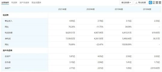 佛山照明企業IPO之路突現轉折 年營收4.9億元后撤單，背后原因引深思